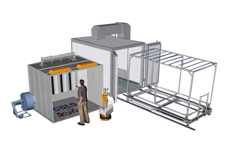 batch powder coating equipment