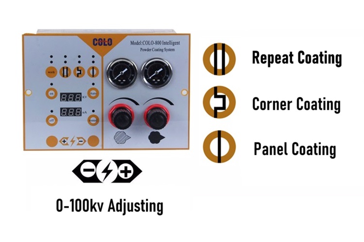 800d control - 副本 - 副本