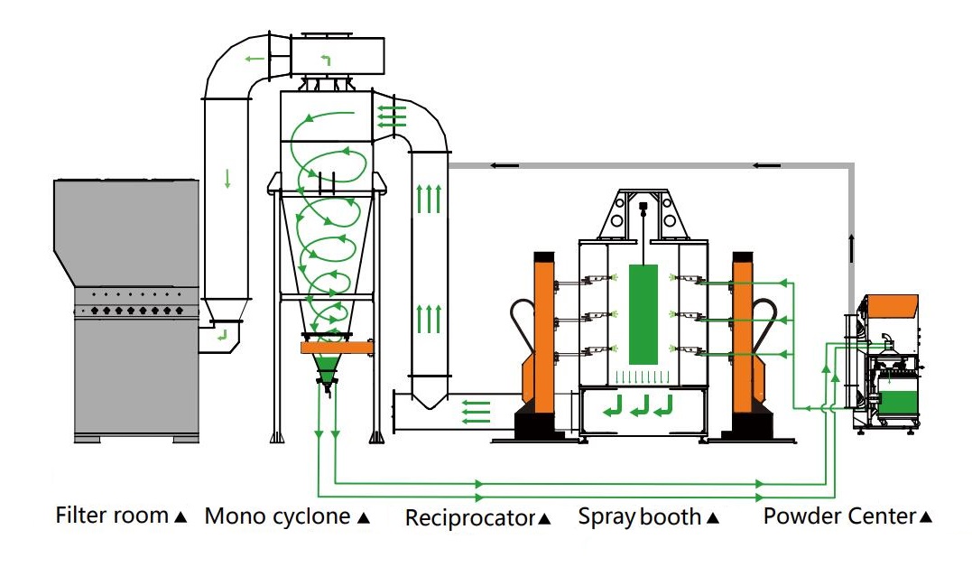 QQ截图20251218144544